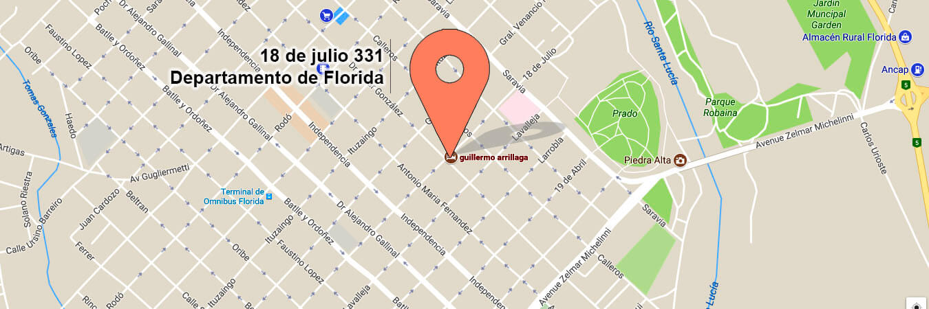 Guillermo Arrillaga Negocios rurales
